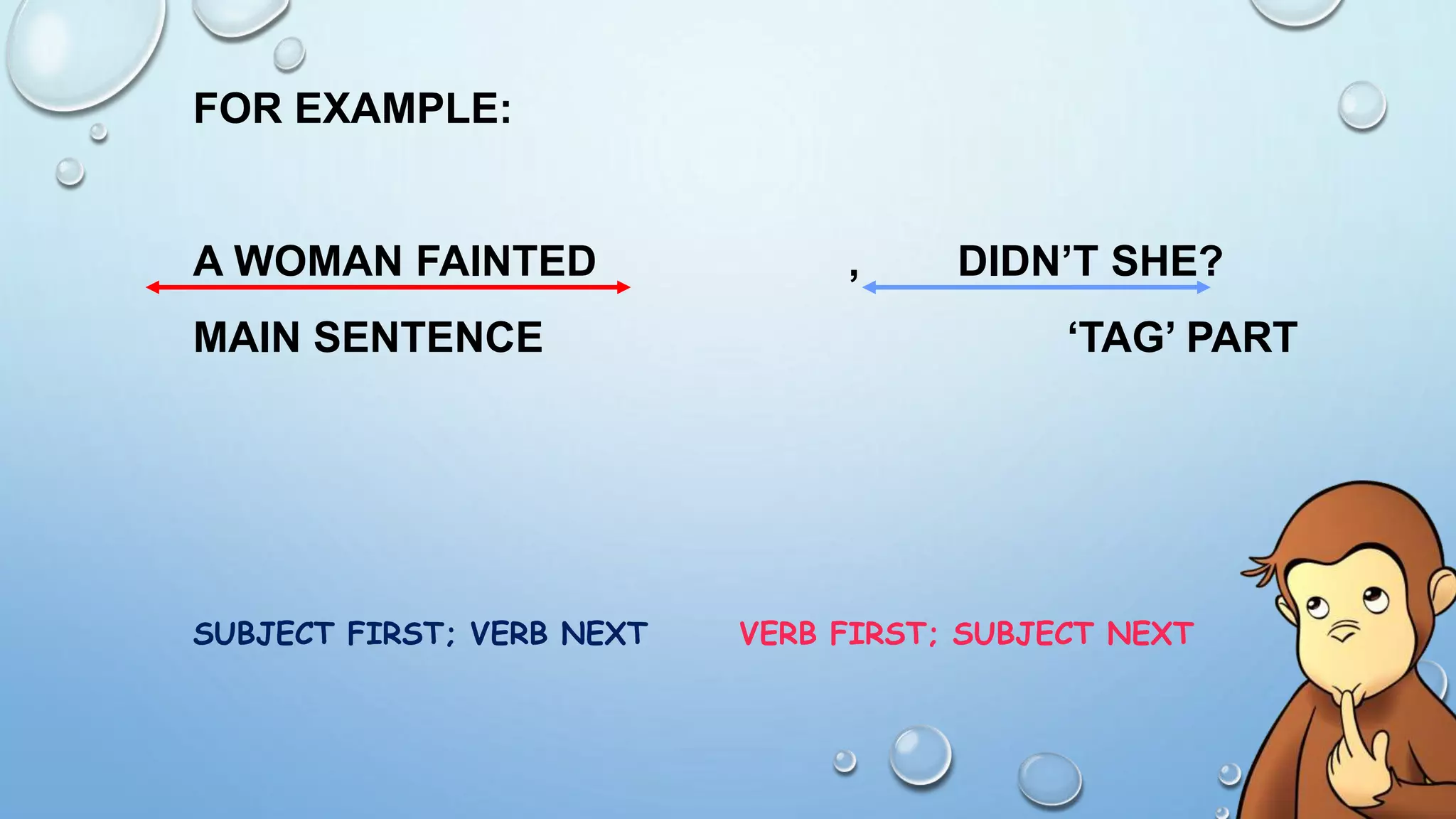 FOR EXAMPLE:
A WOMAN FAINTED , DIDN’T SHE?
MAIN SENTENCE ‘TAG’ PART
SUBJECT FIRST; VERB NEXT VERB FIRST; SUBJECT NEXT
 