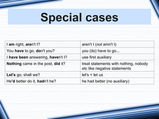 QUESTION TAGS EXERCISES AND FORMS TO PRACTICE | PPT