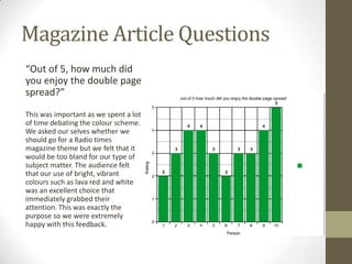 Magazine Article Questions
“Out of 5, how much did
you enjoy the double page
spread?”
This was important as we spent a lot
of time debating the colour scheme.
We asked our selves whether we
should go for a Radio times
magazine theme but we felt that it
would be too bland for our type of
subject matter. The audience felt
that our use of bright, vibrant
colours such as lava red and white
was an excellent choice that
immediately grabbed their
attention. This was exactly the
purpose so we were extremely
happy with this feedback.

 