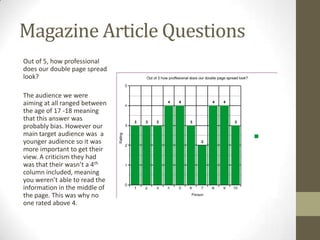 Magazine Article Questions
Out of 5, how professional
does our double page spread
look?
The audience we were
aiming at all ranged between
the age of 17 -18 meaning
that this answer was
probably bias. However our
main target audience was a
younger audience so it was
more important to get their
view. A criticism they had
was that their wasn’t a 4th
column included, meaning
you weren’t able to read the
information in the middle of
the page. This was why no
one rated above 4.

 