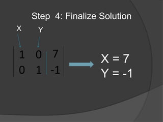 Step  4: Finalize SolutionXYX = 7 Y = -1