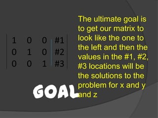 The ultimate goal is to get our matrix to look like the one to the left and then the values in the #1, #2, #3 locations will be the solutions to the problemfor x and y and z Goal 