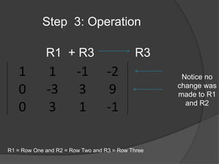 Step  3: Operation R1  + R3            R3Notice no change was made to R1 and R2 R1 = Row One and R2 = Row Two and R3 = Row Three