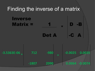 Finding the inverse of a matrix 