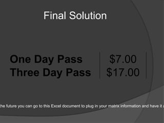 Final Solution In the future you can go to this Excel document to plug in your matrix information and have it automatically calculate