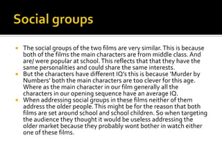 The social groups of the two films are very similar. This is because
both of the films the main characters are from middle class. And
are/ were popular at school. This reflects that that they have the
same personalities and could share the same interests.
 But the characters have different IQ’s this is because ‘Murder by
Numbers’ both the main characters are too clever for this age.
Where as the main character in our film generally all the
characters in our opening sequence have an average IQ.
 When addressing social groups in these films neither of them
address the older people. This might be for the reason that both
films are set around school and school children. So when targeting
the audience they thought it would be useless addressing the
older market because they probably wont bother in watch either
one of these films.


 