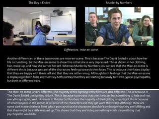 The Day it Ended

Murder by Numbers

Differences : mise-en-scene
Another differences of these two movies are mise-en-scene. This is because The Day it Ended is about how her
life is crumbling. So the Mise-en-scene to show this is that she is very depressed. This is shown in her clothing,
hair, make-up, and how she carries her self. Whereas Murder by Numbers you can see that the Mise-en-scene is
different this is because we can tell the characters feelings towards their faces. This is because their faces display
that they are happy with them self and that they are rather smug. Although both feelings that the Mise-en-scene
is displaying in both films are that they both portray that they are starting to slowly turn into typical psychopaths,
but both in different ways.

The Mise-en-scene is very different the majority of the lighting in the films are also different. This is because in
The Day it Ended the lighting is dark. This is because it portrays that the character has something to hide and not
everything is going well. However in Murder by Numbers the majority of the lighting is very light this is because
of what happens in the scenes is in favour of the characters and they get want they want. Although there are
some dark scenes in these films which portrays that the characters shouldn’t be doing what they are fulfilling and
that they might be a little messed up. This shows that they are hiding something which is something that
psychopaths would do.

 