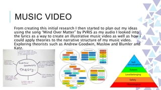 MUSIC VIDEO
From creating this initial research I then started to plan out my ideas
using the song “Mind Over Matter” by PVRIS as my audio I looked into
the lyrics as a way to create an illustrative music video as well as how I
could apply theories to the narrative structure of my music video.
Exploring theorists such as Andrew Goodwin, Maslow and Blumler and
Katz.
 