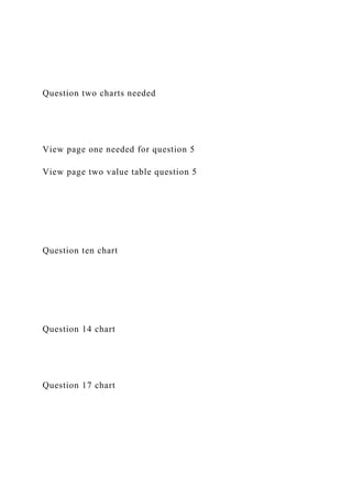 Question two charts needed
View page one needed for question 5
View page two value table question 5
Question ten chart
Question 14 chart
Question 17 chart
 