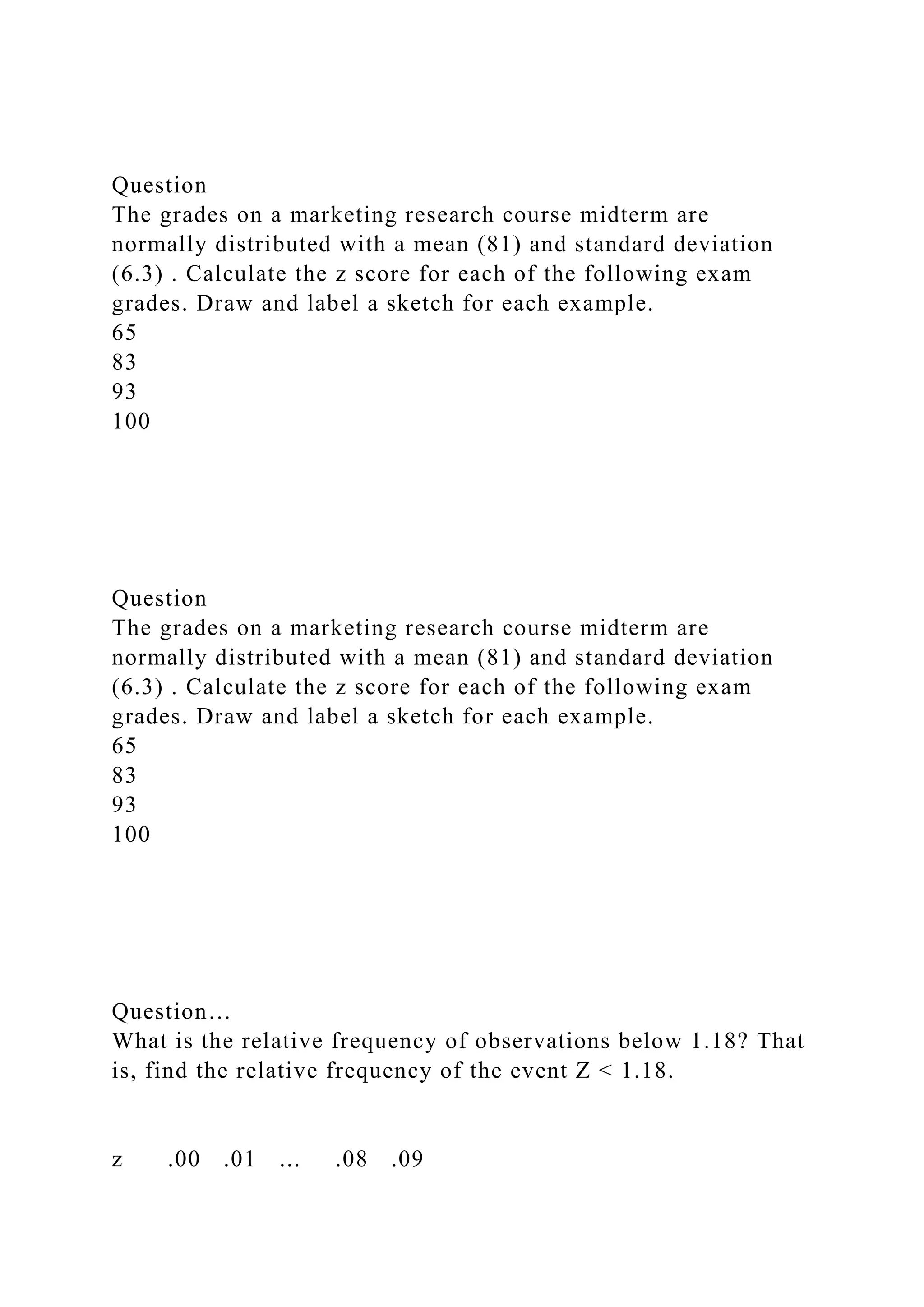 Question
The grades on a marketing research course midterm are
normally distributed with a mean (81) and standard deviation
(6.3) . Calculate the z score for each of the following exam
grades. Draw and label a sketch for each example.
65
83
93
100
Question
The grades on a marketing research course midterm are
normally distributed with a mean (81) and standard deviation
(6.3) . Calculate the z score for each of the following exam
grades. Draw and label a sketch for each example.
65
83
93
100
Question…
What is the relative frequency of observations below 1.18? That
is, find the relative frequency of the event Z < 1.18.
z .00 .01 ... .08 .09
 