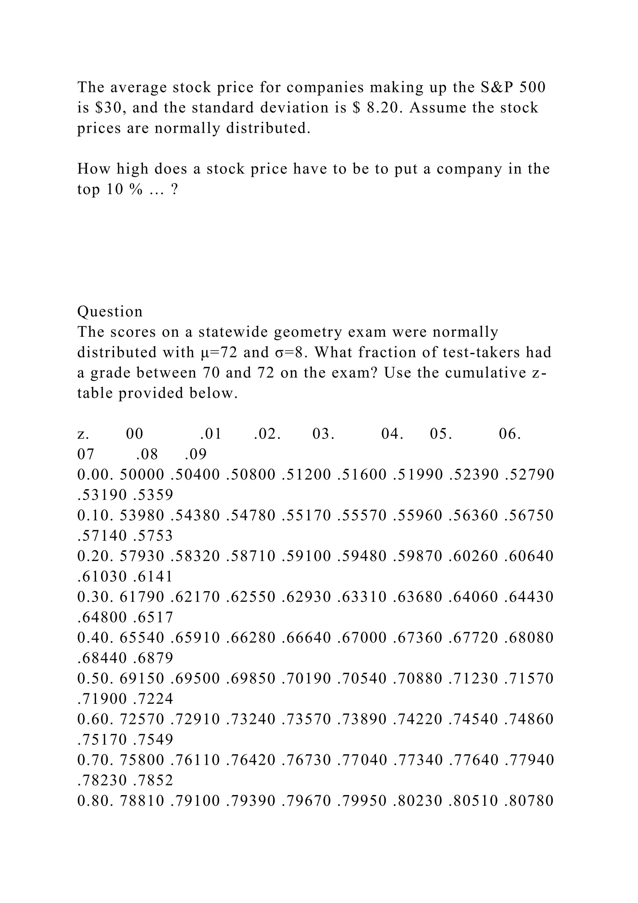 The average stock price for companies making up the S&P 500
is $30, and the standard deviation is $ 8.20. Assume the stock
prices are normally distributed.
How high does a stock price have to be to put a company in the
top 10 % … ?
Question
The scores on a statewide geometry exam were normally
distributed with μ=72 and σ=8. What fraction of test-takers had
a grade between 70 and 72 on the exam? Use the cumulative z-
table provided below.
z. 00 .01 .02. 03. 04. 05. 06.
07 .08 .09
0.00. 50000 .50400 .50800 .51200 .51600 .51990 .52390 .52790
.53190 .5359
0.10. 53980 .54380 .54780 .55170 .55570 .55960 .56360 .56750
.57140 .5753
0.20. 57930 .58320 .58710 .59100 .59480 .59870 .60260 .60640
.61030 .6141
0.30. 61790 .62170 .62550 .62930 .63310 .63680 .64060 .64430
.64800 .6517
0.40. 65540 .65910 .66280 .66640 .67000 .67360 .67720 .68080
.68440 .6879
0.50. 69150 .69500 .69850 .70190 .70540 .70880 .71230 .71570
.71900 .7224
0.60. 72570 .72910 .73240 .73570 .73890 .74220 .74540 .74860
.75170 .7549
0.70. 75800 .76110 .76420 .76730 .77040 .77340 .77640 .77940
.78230 .7852
0.80. 78810 .79100 .79390 .79670 .79950 .80230 .80510 .80780
 