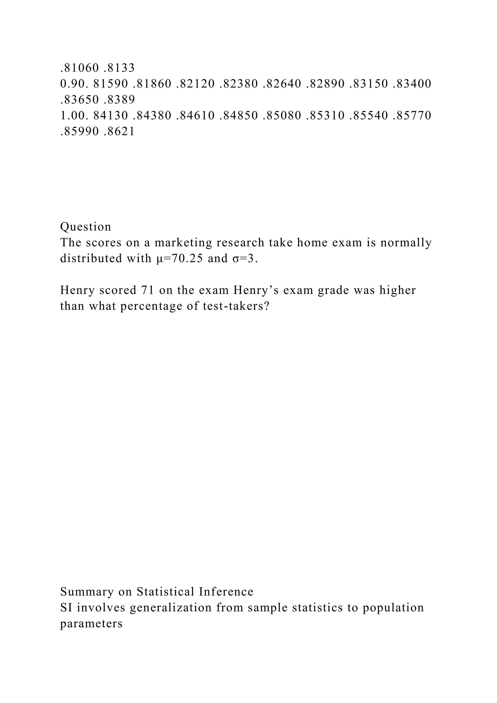 .81060 .8133
0.90. 81590 .81860 .82120 .82380 .82640 .82890 .83150 .83400
.83650 .8389
1.00. 84130 .84380 .84610 .84850 .85080 .85310 .85540 .85770
.85990 .8621
Question
The scores on a marketing research take home exam is normally
distributed with μ=70.25 and σ=3.
Henry scored 71 on the exam Henry’s exam grade was higher
than what percentage of test-takers?
Summary on Statistical Inference
SI involves generalization from sample statistics to population
parameters
 