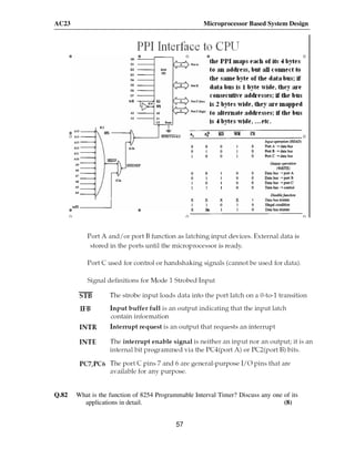 microprocessor Questions with solution | PDF