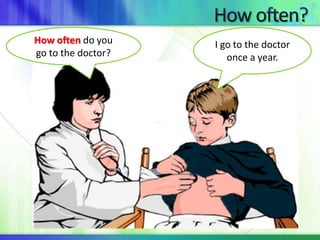 How often do you 
go to the doctor? 
I go to the doctor 
once a year. 
 