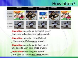 _ How often does she go to English class? 
_ She goes to English class twice a week. 
_ How often does she go to IT class? 
_ She goes to IT class once a week. 
_ How often does she go to Gym class? 
_ She goes to Gym class twice a week. 
_ How often does she go to School? 
_ She goes to School five times a week. 
 