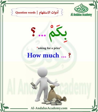 Al-AndalusAcademy.com
How much ... ?
؟... َْمكِب
”asking for a price“