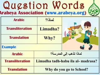 Arabeya Association (www.arabeya.org)
       Arabic             ‫لماذا؟‬
   Transliteration     Limadha?
    Translation          Why?
 Example
      Arabic                 ‫لماذا تذهب إلى المدرسة؟‬
  Transliteration    Limadha tadh-habu ila al- madrasa?

   Translation            Why do you go to School?
 