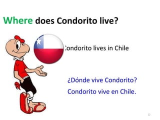 03/21/15 12
Where does Condorito live?
Condorito lives in Chile
¿Dónde vive Condorito?
Condorito vive en Chile.
 