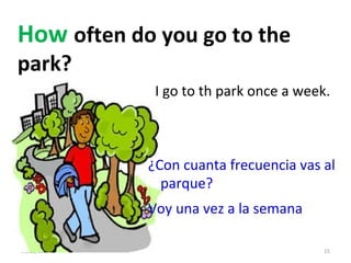 03/21/15 15
How often do you go to the
park?
I go to th park once a week.
¿Con cuanta frecuencia vas al
parque?
Voy una vez a la semana
 