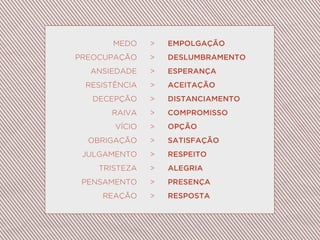 MEDO > EMPOLGAÇÃO
PREOCUPAÇÃO > DESLUMBRAMENTO
ANSIEDADE > ESPERANÇA
RESISTÊNCIA > ACEITAÇÃO
DECEPÇÃO > DISTANCIAMENTO
RAIVA > COMPROMISSO
VÍCIO > OPÇÃO
OBRIGAÇÃO > SATISFAÇÃO
JULGAMENTO > RESPEITO
TRISTEZA > ALEGRIA
PENSAMENTO > PRESENÇA
REAÇÃO > RESPOSTA
 