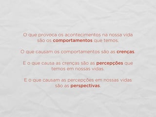 O que provoca os acontecimentos na nossa vida
são os comportamentos que temos.
O que causam os comportamentos são as crenças.
E o que causa as crenças são as percepções que
temos em nossas vidas.
E o que causam as percepções em nossas vidas
são as perspectivas.
 