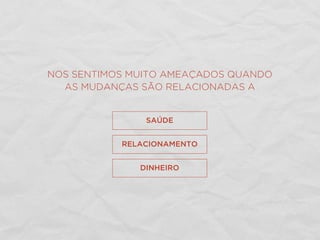 NOS SENTIMOS MUITO AMEAÇADOS QUANDO
AS MUDANÇAS SÃO RELACIONADAS A
SAÚDE
RELACIONAMENTO
DINHEIRO
 