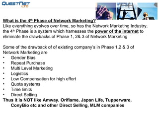 What is the 4 th  Phase of Network Marketing? Like everything evolves over time, so has the Network Marketing Industry. the 4 th  Phase is a system which harnesses the  power of the internet  to eliminate the drawbacks of Phase 1, 2& 3 of Network Marketing Some of the drawback of of existing company’s in Phase 1,2 & 3 of Network Marketing are Gender Bias Repeat Purchase Multi Level Marketing Logistics Low Compensation for high effort Quota systems Time limits Direct Selling Thus it is NOT like Amway, Oriflame, Japan Life, Tupperware, ConyBio etc and other Direct Selling, MLM companies 