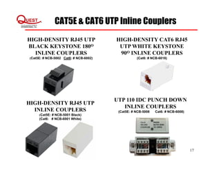 CAT5E & CAT6 UTP Inline Couplers
17
HIGH-DENSITY RJ45 UTP
BLACK KEYSTONE 180O
INLINE COUPLERS
(Cat5E: # NCB-5002 Cat6: # NCB-6002)
HIGH-DENSITY CAT6 RJ45
UTP WHITE KEYSTONE
90O INLINE COUPLERS
(Cat6: # NCB-6018)
UTP 110 IDC PUNCH DOWN
INLINE COUPLERS
(Cat5E: # NCB-5008 Cat6: # NCB-6008)
HIGH-DENSITY RJ45 UTP
INLINE COUPLERS
(Cat5E: # NCB-5001 Black)
(Cat6: # NCB-6001 White)
 
