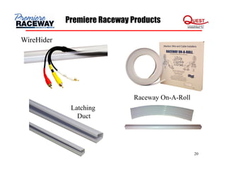 Premiere Raceway Products
20
WireHider
Latching
Duct
Raceway On-A-Roll
 