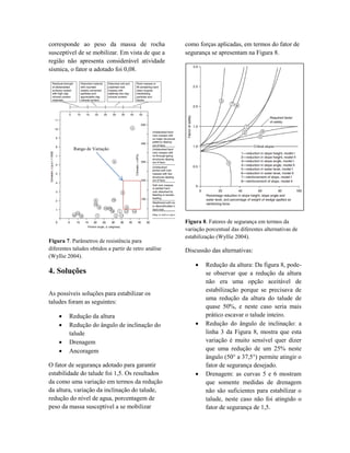 corresponde ao peso da massa de rocha
susceptível de se mobilizar. Em vista de que a
região não apresenta considerável atividade
sísmica, o fator α adotado foi 0,08.
Figura 7. Parâmetros de resistência para
diferentes taludes obtidos a partir de retro análise
(Wyllie 2004).
4. Soluções
As possíveis soluções para estabilizar os
taludes foram as seguintes:
 Redução da altura
 Redução do ângulo de inclinação do
talude
 Drenagem
 Ancoragem
O fator de segurança adotado para garantir
estabilidade do talude foi 1,5. Os resultados
da como uma variação em termos da redução
da altura, variação da inclinação do talude,
redução do nível de agua, porcentagem de
peso da massa susceptível a se mobilizar
como forças aplicadas, em termos do fator de
segurança se apresentam na Figura 8.
Figura 8. Fatores de segurança em termos da
variação porcentual das diferentes alternativas de
estabilização (Wyllie 2004).
Discussão das alternativas:
 Redução da altura: Da figura 8, pode-
se observar que a redução da altura
não era uma opção aceitável de
estabilização porque se precisava de
uma redução da altura do talude de
quase 50%, e neste caso seria mais
prático escavar o talude inteiro.
 Redução do ângulo de inclinação: a
linha 3 da Figura 8, mostra que esta
variação é muito sensível quer dizer
que uma redução de um 25% neste
ângulo (50° a 37,5°) permite atingir o
fator de segurança desejado.
 Drenagem: as curvas 5 e 6 mostram
que somente medidas de drenagem
não são suficientes para estabilizar o
talude, neste caso não foi atingido o
fator de segurança de 1,5.
Rango de Variação
 