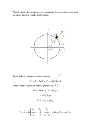 No referencial não-inercial surge a necessidade de aplicação de uma força
de inércia devido à rotação do referencial:




                                                                                            ⃗

                                                                  ⃗
                                                                           ⃗




                                                                                        0
Logo, pode-se escrever a seguinte equação:

                  ⃗⃗⃗        ⃗               ⃗          ⃗⃗⃗           ⃗⃗       ⃗⃗       ⃗

Porém, pode-se desprezar o termo que envolve                                        :

                        ⃗⃗             (         ̂                         ̂ )

                                       ⃗⃗⃗       ⃗⃗⃗⃗

                                 ⃗⃗⃗             ̂                ̂



                        ̂              ̂                ̂
       ⃗⃗   ⃗⃗⃗    |                                          |                         (       )̂
 