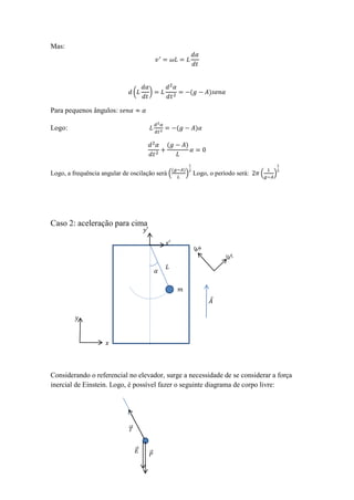 Mas:




                                  (        )

Para pequenos ângulos:

Logo:




Logo, a frequência angular de oscilação será (              ) Logo, o período será:   (   )




Caso 2: aceleração para cima
                                       𝑦

                                                    𝑥


                                                    𝐿
                                                𝛼

                                                        𝑚
                                                                     𝐴

         𝑦


                     𝑥



Considerando o referencial no elevador, surge a necessidade de se considerar a força
inercial de Einstein. Logo, é possível fazer o seguinte diagrama de corpo livre:




                             ⃗𝑇


                                  ⃗𝐸
                                           ⃗𝑃
 