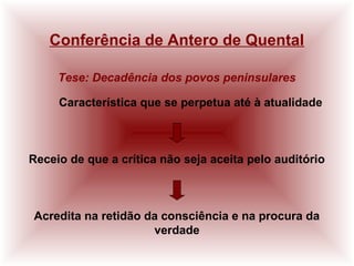 Conferência de Antero de Quental
Tese: Decadência dos povos peninsulares
Característica que se perpetua até à atualidade
Receio de que a crítica não seja aceita pelo auditório
Acredita na retidão da consciência e na procura da
verdade
 