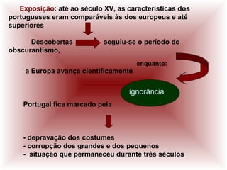 ignorância
Exposição: até ao século XV, as características dos
portugueses eram comparáveis às dos europeus e até
superiores
Descobertas seguiu-se o período de
obscurantismo,
enquanto:
a Europa avança cientificamente
Portugal fica marcado pela
- depravação dos costumes
- corrupção dos grandes e dos pequenos
- situação que permaneceu durante três séculos
 