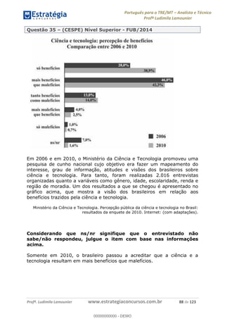 Português para o TRE/MT Analista e Técnico
Profª Ludimila Lamounier
Profª. Ludimila Lamounier www.estrategiaconcursos.com.br 88 de 123
Questão 35 (CESPE) Nível Superior - FUB/2014
Em 2006 e em 2010, o Ministério da Ciência e Tecnologia promoveu uma
pesquisa de cunho nacional cujo objetivo era fazer um mapeamento do
interesse, grau de informação, atitudes e visões dos brasileiros sobre
ciência e tecnologia. Para tanto, foram realizadas 2.016 entrevistas
organizadas quanto a variáveis como gênero, idade, escolaridade, renda e
região de moradia. Um dos resultados a que se chegou é apresentado no
gráfico acima, que mostra a visão dos brasileiros em relação aos
benefícios trazidos pela ciência e tecnologia.
Ministério da Ciência e Tecnologia. Percepção pública da ciência e tecnologia no Brasil:
resultados da enquete de 2010. Internet: (com adaptações).
Considerando que ns/nr signifique que o entrevistado não
sabe/não respondeu, julgue o item com base nas informações
acima.
Somente em 2010, o brasileiro passou a acreditar que a ciência e a
tecnologia resultam em mais benefícios que malefícios.
00000000000
00000000000 - DEMO
 