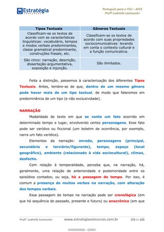 Português para o TCU AFCE
Profª Ludimila Lamounier
Profª. Ludimila Lamounier www.estrategiaconcursos.com.br 115 de 123
Feita a distinção, passemos à caracterização dos diferentes Tipos
Textuais. Antes, lembre-se de que, dentro de um mesmo gênero
pode haver mais de um tipo textual, de modo que falaremos em
predominância de um tipo (e não exclusividade).
NARRAÇÃO
Modalidade de texto em que se conta um fato ocorrido em
determinado tempo e lugar, envolvendo certos personagens. Esse fato
pode ser verídico ou ficcional (um boletim de ocorrência, por exemplo,
narra um fato verídico).
Elementos da narração: enredo, personagens (principal,
secundário e terciário/figurante), tempo, espaço (local
geográfico), ambiente (relacionado à vida sociocultural), clímax,
desfecho.
Com relação à temporalidade, perceba que, na narração, há,
geralmente, uma relação de anterioridade e posterioridade entre os
episódios contados; ou seja, há a passagem do tempo. Por isso, é
comum a presença de muitos verbos na narração, com alteração
dos tempos verbais.
Essa passagem do tempo na narração pode ser cronológica (em
que há sequência de passado, presente e futuro) ou anacrônica (em que
Tipos Textuais Gêneros Textuais
Classificam-se os textos de
acordo com as características
linguísticas: vocabulário, tempos
e modos verbais predominantes,
classe gramatical predominante,
construções frasais, etc.
Classificam-se os textos de
acordo com suas propriedades
sociocomunicativas: levando
em conta o contexto cultural e
a função comunicativa.
São cinco: narração, descrição,
dissertação-argumentativa,
exposição e injunção.
São ilimitados.
00000000000
00000000000 - DEMO
 