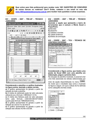 182
www.1001questoesdeconcurso.com.br
Quer entrar para lista preferencial para receber mais 1001 QUESTÕES DE CONCURSO
de outras bancas ou matérias? Sim?! Então, cadastre o seu email no meu site
www.1001questoesdeconcurso.com.br para receber mais questões e outras surpresas.
831 - CESPE - 2007 - TRE-AP - TÉCNICO
JUDICIÁRIO
Considerando a planilha e o gráfico ilustrados
na figura acima, assinale a opção correta.
a) O gráfico apresentado foi gerado a partir da
seleção de toda a planilha.
b) A média do eleitorado pode ter sido calculada
utilizando-se a fórmula = MÉDIA(C1:C10).
c) A média dos faltosos pode ter sido calculada
tanto pela fórmula =(D4+D5+D6+D7+D8)/4
quanto pela fórmula =MÉDIA(D3:D10).
d) O gráfico apresentado foi gerado a partir da
seleção da coluna A e da linha 6.
e) O gráfico apresentado foi gerado a partir da
seleção das células A3:A8 e D3:D8.
832 - CESPE - 2007 - TRE-AP - TÉCNICO
JUDICIÁRIO
Assinale a opção que apresenta a barra de
ferramentas que é comum a Word, Excel e
PowerPoint.
a) Revisão
b) Desenho
c) Tabelas e bordas
d) Tabela dinâmica
e) Efeitos de animação
833 - CESPE - 2007 - TCU - TÉCNICO DE
CONTROLE EXTERNO
Considerando a figura acima, que ilustra uma
janela do Excel 2003 com uma planilha em
elaboração, julgue o próximo item.
Na situação da planilha mostrada, é possível criar
uma lista associada às células selecionadas por
meio de opção disponibilizada no menu
de modo que o resultado seja como o ilustrado
na figura a seguir, em que a célula A2 foi definida
como cabeçalho da lista criada.
( ) Certo ( ) Errado
 