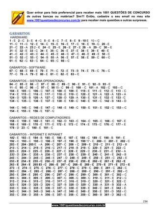 234
www.1001questoesdeconcurso.com.br
Quer entrar para lista preferencial para receber mais 1001 QUESTÕES DE CONCURSO
de outras bancas ou matérias? Sim?! Então, cadastre o seu email no meu site
www.1001questoesdeconcurso.com.br para receber mais questões e outras surpresas.
GABARITOS
HARDWARE:
1 - E 2 - C 3 - E 4 - C 5 - E 6 - C 7 - E 8 - E 9 - 10 E 10 – C
11 - C 11 - C 12 - E 14 - C 15 - E 16 - E 17 - C 18 - E 19 - C 20 - E
21 - C 22 - A 23 2 - E 24 - E 25 - E 26 - E 27 - E 28 - A 29 - C 30 – E
31 - E 32 - E 33 - C 34 - E 35 - C 36 - E 37 - E 38 - E 39 - E 40 - E
41 - C 42 - C 43 - C 44 - C 45 - E 46 - C 47 - C 48 - E 49 - E 50 - C
51 - D 52 - C 53 - C 54 - B 55 - A 56 - E 57 - E 58 - E 59 - C 60 – C
61 - E 62 - C 63 - C 64 - C 65 - C 66 – C
GABARITOS - SOFTWARE:
67 - C 68 - E 69 - E 70 - E 71 - C 72 - E 73 - B 74 - E 75 - C 76 – C
77 - C 78 - A 79 - E 80 - E 81 - C 82 - E 83 – E
GABARITOS – SISTEMA OPERACIONAL:
84 - C 85 - E 86 - C 87 - C 88 - C 89 - C 90 - E 91 - C 92 - B 93 - E
11 - E 95 - C 96 - C 97 - C 98 15 - C 99 - E 100 - C 101 - A 102 - C 103 – C
104 - E 105 - C 106 - C 107 - E 108 - E 109 - E 110 - E 111 - E 112 - E 113 - C
114 - E 115 - C 116 - E 117 - C 118 - E 119 - C 120 - E 121 - A 122 - A 123 – A
124 - D 125 - B 126 - A 127 - C 128 - D 129 - A 130 - E 131 - E 132 - E 133 - C
134 - C 135 - C 136 - E 137 - E 138 - E 139 - C 140 - E 141 - C 142 - B 143 – D
144 - C 145 - C 146 - E 147 - C 148 - E 149 - C 150 - E 151 - E 152 - C 153 – C
154 - E 155 - E 156 - E 157 - C
GABARITOS – REDES DE COMPUTADORES:
158 - C 159 - E 160 - E 161 - C 162 - D 163 - C 164 - C 165 - C 166 - C 167 - E
168 - E 169 - E 170 - E 171 - E 172 - E 173 - C 174 - E 175 - C 176 - C 177 – E
178 - D 23 - C 180 - E 181 - C
GABARITOS: - INTERNET E INTRANET
182 - E 183 - E 184 - B 185 - E 186 - E 187 - E 188 - C 189 - E 190 - B 191 - E
192 - C 193 - C 195 - C 196 - E 197 - E 198 - E 199 17 - C 200 - C 201 - E 202 - C
203 - E 204 - 205 E - A 206 - C 207 - C 208 - C 209 - E 210 - C 211 - E 212 – B
213 - C 214 - C 215 - E 216 - C 217 - E 218 - B 219 - C 220 - E 221 - E 222 - C
223 - E 224 - E 225 - E 226 - E 227 - C 228 - E 229 - C 230 - E 231 - E 232 – A
233 - D 234 - C 235 - A 236 - C 237 - E 238 - C 239 - E 240 - C 241 - E 242 – B
243 - C 244 - D 245 - C 246 - E 247 - D 248 - E 249 - E 250 - E 251 - C 252 – E
253 - E 254 - E 255 - C 256 - C 257 - E 258 - C 259 - E 260 - C 261 - E 262 - E
263 - E 264 - E 265 83 - C 266 - E 267 - C 268 - E 269 - C 270 - E 271 - E 272 – E
273 - E 274 - E 275 - C 276 - C 277 - C 278 - C 279 - C 280 - E 281 - C 282 - C
283 - C 284 - E 285 - E 286 - C 287 - C 288 - C 289 - C 290 - C 291 - E 292 – C
293 - E 294 - E 295 - C 296 - C 297 - C 298 - C 299 - C 300 - E 301 - C 302 – C
303 - C 304 - E 305 - E 306 - C 307 - C 308 - C 309 - C 310 - C 311 - E 312 – C
313 - C 314 - E 315 - C 316 - C 317 - C 318 - E 319 - C 320 - C 321 - E 322 - C
323 - E 324 - D 325 - D 326 - C 327 - B 328 - D 329 - C 330 - A 331 - B 332 – A
333 - C 334 - C 335 - E 336 - E 337 - C 338 - E 339 - E 340 - C 341 - E 342 – E
343 - C 344 - D 345 - D 346 - A 347 - E 348 - E 349 - E 350 - E 351 - D 352 – C
353 - C 354 - D 355 - A 356 - E 357 - E 358 - C 359 - C 360 - B 361 - D 362 – E
 