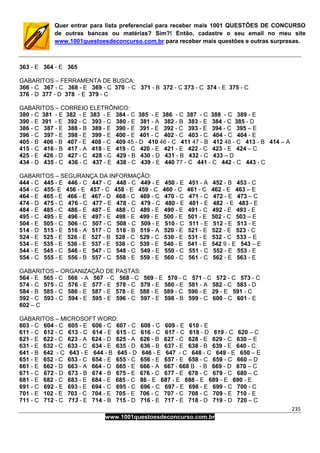 235
www.1001questoesdeconcurso.com.br
Quer entrar para lista preferencial para receber mais 1001 QUESTÕES DE CONCURSO
de outras bancas ou matérias? Sim?! Então, cadastre o seu email no meu site
www.1001questoesdeconcurso.com.br para receber mais questões e outras surpresas.
363 - E 364 - E 365
GABARITOS – FERRAMENTA DE BUSCA:
366 - C 367 - C 368 - E 369 - C 370 - C 371 - B 372 - C 373 - C 374 - E 375 - C
376 - D 377 - D 378 - E 379 - C
GABARITOS – CORREIO ELETRÔNICO:
380 - C 381 - E 382 - E 383 - E 384 - C 385 - E 386 - C 387 - C 388 - C 389 - E
390 - E 391 - E 392 - C 393 - C 380 - E 381 - A 382 - B 383 - E 384 - C 385 - D
386 - C 387 - E 388 - B 389 - E 390 - E 391 - E 392 - C 393 - E 394 - C 395 – E
396 - C 397 - E 398 - E 399 - E 400 - E 401 - C 402 - C 403 - C 404 - C 404 - E
405 - B 406 - B 407 - E 408 - C 409 45 - D 410 46 - C 411 47 - B 412 48 - C 413 - B 414 – A
415 - C 416 - B 417 - A 418 - E 419 - C 420 - E 421 - E 422 - C 423 - E 424 – C
425 - E 426 - D 427 - C 428 - C 429 - B 430 - D 431 - B 432 - C 433 – D
434 - D 435 - C 436 - C 437 - E 438 - C 439 - E 440 77 - C 441 - C 442 - C 443 - C
GABARITOS – SEGURANÇA DA INFORMAÇÃO:
444 - C 445 - E 446 - C 447 - C 448 - C 449 - E 450 - E 451 - A 452 - B 453 - C
454 - C 455- E 456 - E 457 - C 458 - E 459 - C 460 - C 461 - C 462 - E 463 – E
464 - E 465 - E 466 - E 467 - D 468 - C 469 - C 470 - C 471 - C 472 - E 473 – C
474 - D 475 - C 476 - C 477 - E 478 - C 479 - C 480 - E 481 - E 482 - E 483 - E
484 - E 485 - C 486 - E 487 - E 488 - C 489 - E 490 - E 491 - C 492 - E 493 - E
495 - C 495 - E 496 - E 497 - E 498 - E 499 - E 500 - E 501 - E 502 - C 503 – E
504 - E 505 - C 506 - C 507 - C 508 - C 509 - E 510 - C 511 - E 512 - E 513 - E
514 - D 515 - E 516 - A 517 - C 518 - B 519 - A 520 - E 521 - E 522 - E 523 - C
524 - E 525 - E 526 - E 527 - B 528 - C 529 - C 530 - E 531 - E 532 - C 533 – E
534 - E 535 - E 536 - E 537 - E 538 - C 539 - E 540 - E 541 - E 542 9 - E 543 – E
544 - E 545 - C 546 - E 547 - C 548 - C 549 - E 550 - C 551 - C 552 - E 553 - E
554 - C 555 - E 556 - B 557 - C 558 - E 559 - E 560 - C 561 - C 562 - E 563 - E
GABARITOS – ORGANIZAÇÃO DE PASTAS:
564 - E 565 - C 566 - A 567 - C 568 - C 569 - E 570 - C 571 - C 572 - C 573 - C
574 - C 575 - C 576 - E 577 - E 578 - C 579 - E 580 - E 581 - A 582 - C 583 - D
584 - B 585 - C 586 - E 587 - E 578 - E 588 - E 589 - C 590 - E 29 - E 591 - C
592 - C 593 - C 594 - E 595 - E 596 - C 597 - E 598 - B 599 - C 600 - C 601 - E
602 – C
GABARITOS – MICROSOFT WORD:
603 - C 604 - C 605 - E 606 - C 607 - C 608 - C 609 - E 610 - E
611 - C 612 - C 613 - C 614 - E 615 - C 616 - C 617 - C 618 - D 619 - C 620 – C
621 - E 622 - C 623 - A 624 - D 625 - A 626 - B 627 - C 628 - E 629 - C 630 – E
631 - E 632 - C 633 - C 634 - E 635 - D 636 - B 637 - E 638 - B 639 - E 640 - C
641 - B 642 - C 643 - E 644 - B 645 - D 646 - E 647 - C 648 - C 649 - E 650 – E
651 - E 652 - C 653 - C 654 - E 655 - C 656 - E 657 - E 658 - C 659 - C 660 – D
661 - E 662 - D 663 - A 664 - D 665 - E 666 - A 667 - 668 B - B 669 - D 670 – C
671 - C 672 - D 673 - B 674 - B 675 - E 676 - C 677 - E 678 - C 679 - C 680 – C
681 - E 682 - C 683 - E 684 - E 685 - C 86 - E 687 - E 688 - E 689 - E 690 - E
691 - C 692 - E 693 - E 694 - C 695 - C 696 - C 697 - E 698 - E 699 - C 700 - C
701 - E 102 - E 703 - C 704 - E 705 - E 706 - C 707 - C 708 - C 709 - E 710 - E
711 - C 712 - C 713 - E 714 - B 715 - D 716 - E 717 - E 718 - D 719 - D 720 – C
 