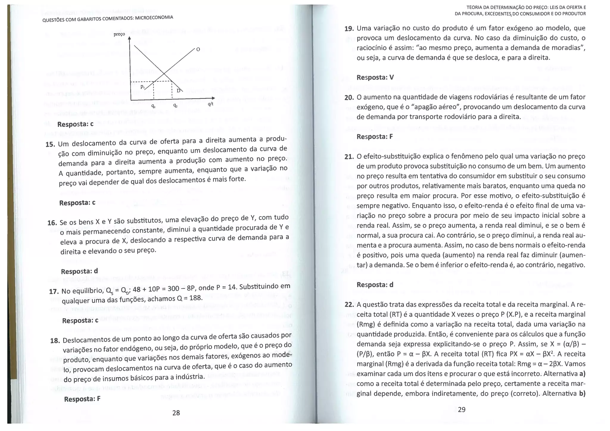Questoes de-microeconomia-com-gabarito-comentado