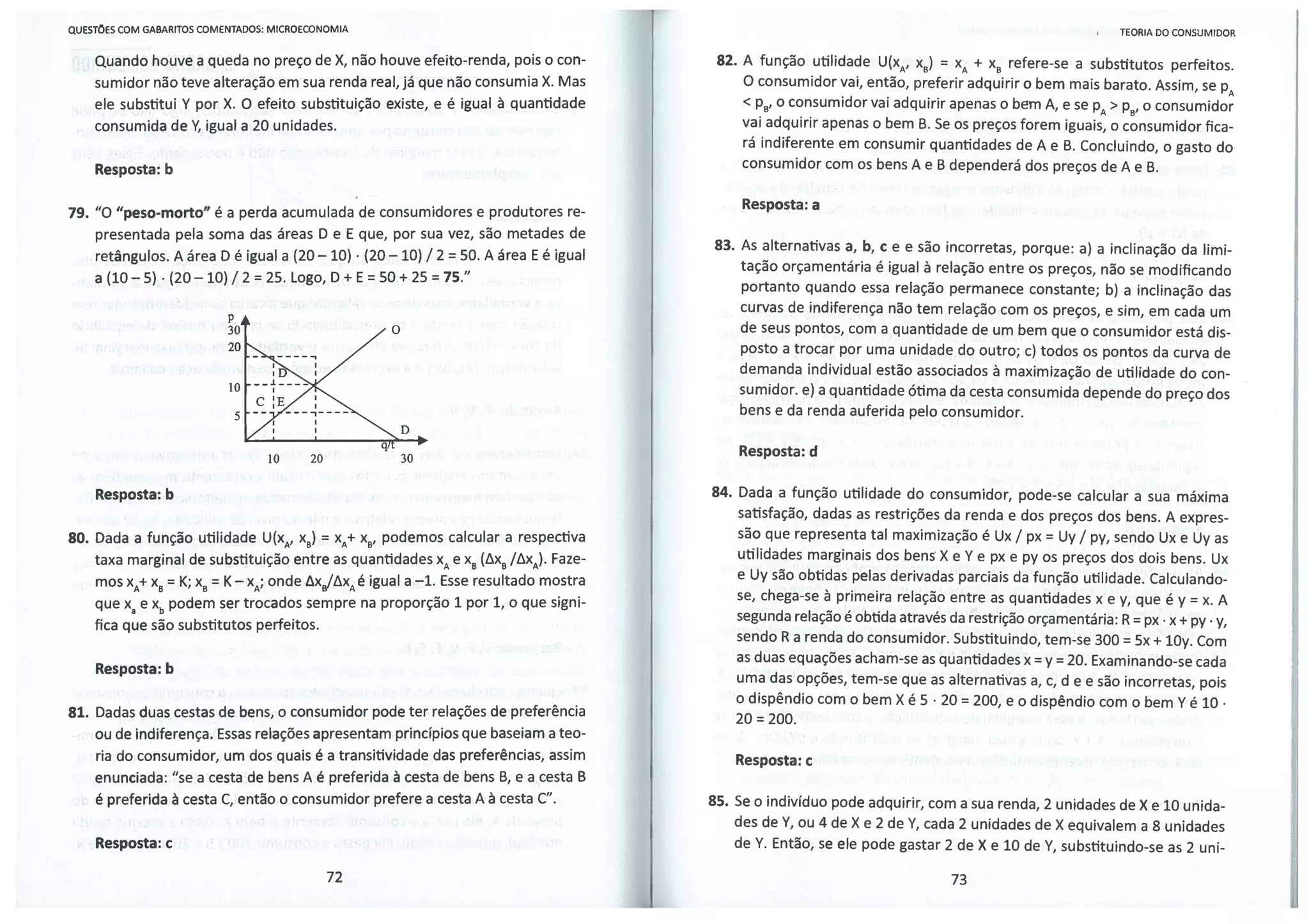 Questoes de-microeconomia-com-gabarito-comentado