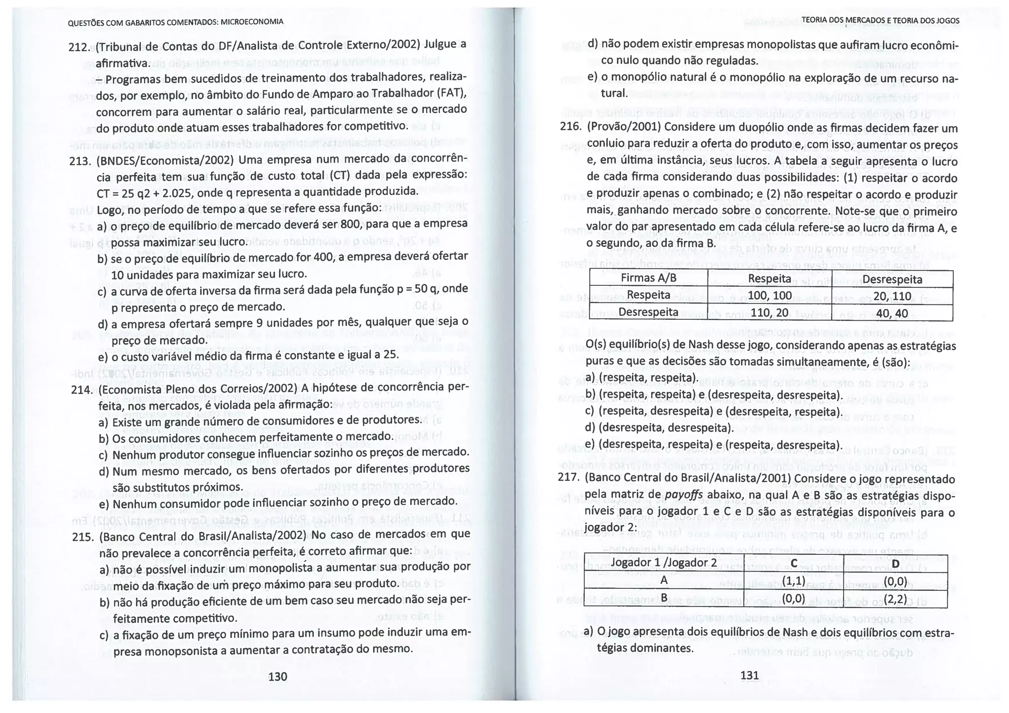Questoes de-microeconomia-com-gabarito-comentado