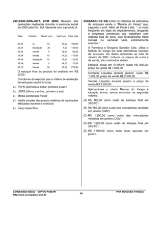 229 (ESAF/ANALISTA CVM 2000) Resumo das                              230 (ESAF/TCE ES) Entre os métodos de estimativa
    operações realizadas durante o exercício social                      de estoques existe o “Método do Varejo” que,
    de 2000 pela Cia. Sol Nascente com o produto A.                      segundo o prof. Hélio de Paula Leite, “...é muito
                                                                         freqüente em lojas de departamentos, drogarias
                                                                         e empresas comerciais que trabalham com
   Data     Histórico   Quant. (un)    Valor (un) Valor total            extensa lista de itens, cujo levantamento físico
                                                                         mensal ou semanal seria extremamente
   01.01        Ei           10             10,00     100,00             oneroso.”
   20.01        Aquisição     20             7,00     140,00            A Farmácia e Drogaria Sanador Ltda. utiliza o
   05.03        Venda         5             12,00      60,00            Método do Varejo em suas estimativas mensais
                                                                        de estoques. Os dados referentes ao mês de
   15.04        Venda        10             11,00     110,00
                                                                        Janeiro de 2001, inclusos os preços de custo e
   06.06        Aquisição    10             12,00     120,00            de venda, são mostrados abaixo:
   09.08        Venda         5             14,00      70,00
                                                                        Estoque inicial em 01/01/01: custo R$ 600,00,
   20.12        Venda        18             15,00     270,00            preço de venda R$ 1.000,00
   O estoque final do produto foi avaliado em R$
                                                                        Compras Líquidas durante janeiro: custo R$
   22,00.
                                                                        1.500,00, preço de venda R$ 2.500,00
   Conclui-se do exposto que o critério de avaliação
   de estoques usado foi o (a)                                          Vendas Líquidas durante janeiro a preço de
                                                                        venda R$ 3.200,00
a) PEPS (primeiro a entrar, primeiro a sair)
                                                                        Aplicando-se o citado Método do Varejo à
b) UEPS (último a entrar, primeiro a sair)                              situação acima, vamos encontrar os seguintes
c) Média ponderada móvel                                                valores:
d) média simples dos preços relativos às aquisições                  (A) R$ 180,00 como custo do estoque final em
   efetuadas durante o exercício                                         31/01/01
e) preço específico                                                  (B) R$ 180,00 como custo das mercadorias vendidas
                                                                         em janeiro (CMV)
                                                                     (C) R$ 1.280,00 como custo das mercadorias
                                                                         vendidas em janeiro (CMV)
                                                                     (D) R$ 1.920,00 como custo do estoque final em
                                                                         31/01/01
                                                                     (E) R$ 1.920,00 como lucro bruto apurado em
                                                                         janeiro




Contabilidade Básica – EU VOU PASSAR                                                           Prof. Marcondes Fortaleza
http://www.euvoupassar.com.br
                                                                96
 