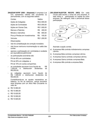 294 (ESAF/AFRF 2000 - Adaptada) A empresa Lua            295 (ESAF/AUDITOR RECIFE 2003) Em cada
    S.A. apresentou valores não circulantes ou              círculo está escrito o nome de uma empresa. A
    permanentes, com os seguintes saldos:                   seta indica a participação no capital da outra
                                                            empresa. No retângulo, está o percentual dessa
    Contas:                            Saldos
                                                            participação.
    Ações de Coligadas                 R$ 2.000,00
    Ações de Controladas               R$ 5.000,00
    Ações em Outras Cias.              R$ 1.000,00
    Marcas e Patentes                  R$   400,00
    Móveis e Utensílios                R$   800,00
    Prov.p/ Perdas em Investimentos    R$   100,00
    Veículos                           R$ 1.200,00
    Observações:
-   não há contabilização de correção monetária
-   não houve nenhuma movimentação no saldo das              Assinale a opção correta.
    contas
                                                         a) A empresa Alfa controla indiretamente a empresa
-   apenas a participação em controladas é avaliada         Lâmina.
    por equivalência patrimonial
                                                         b) A empresa Beta controla a empresa Lâmina.
-   as participações acionárias são:
                                                         c) A empresa Gama controla a empresa Lâmina.
    PA de 40% em controladas;
                                                         d) A empresa Gama controla a empresa Beta.
    PA de 20% em coligadas; e
                                                         e) A empresa Alfa controla a empresa Beta.
    PA de 10% em outras companhias.
-   as controladas apuraram lucro líquido de      R$
    1.000,00    e    distribuíram   dividendos    de
    R$ 200,00;
-   as coligadas apuraram lucro líquido           de
    R$ 1.000,00 e distribuíram dividendos         de
    R$ 200,00.
    Contabilizando-se os ajustes necessários ao
    balanço, no fim do exercício, vamos encontrar
    essa empresa com um Ativo Não Circulante no
    valor de
a) R$ 10.860,00
b) R$ 10.980,00
c) R$ 10.620,00
d) R$ 10.900,00
e) R$ 10.820,00




Contabilidade Básica – EU VOU PASSAR                                               Prof. Marcondes Fortaleza
http://www.euvoupassar.com.br
                                                       120
 