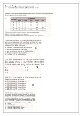 d) permite distinguir procariotos de eucariotos.
e) é praticamente o mesmo em todas as formas de vida
 