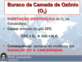 Buraco da Camada de OzônioBuraco da Camada de Ozônio
(O(O33))
• RAREFAÇÃO (DESTRUIÇÃO) do O3 na
Estratosfera;
• Causa: emissão do gás CFC
CFC + O3  ClO + H2O
• Consequência: aumento da incidência dos
RADIAÇÃO UV  CANCERÍGENA
 