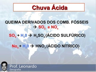Chuva ÁcidaChuva Ácida
QUEIMA DERIVADOS DOS COMB. FÓSSEIS
 SO2 e NOx
SO2 + H20  H2SO4 (ÁCIDO SULFÚRICO)
Nox + H20  HNO3 (ÁCIDO NÍTRICO)
 