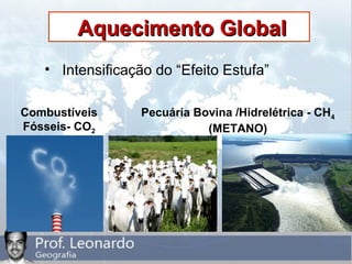 Aquecimento GlobalAquecimento Global
• Intensificação do “Efeito Estufa”
Combustíveis
Fósseis- CO2
Pecuária Bovina /Hidrelétrica - CH4
(METANO)
 