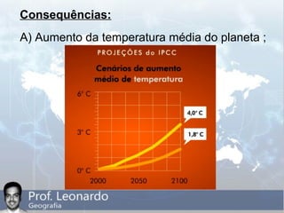 Consequências:
A) Aumento da temperatura média do planeta ;
 