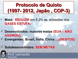Protocolo de QuiotoProtocolo de Quioto
(1997- 2012, Japão , COP-3)(1997- 2012, Japão , COP-3)
• Meta: REDUZIR em 5,2% as emissões dos
GASES ESTUFA;
 Desenvolvidos: maiores metas (EUA – NÃO
ASSINOU);
 Emergentes: Brasil, Índia, China …(ISENTOS)
 Subdesenvolvidos: SEM METAS
 